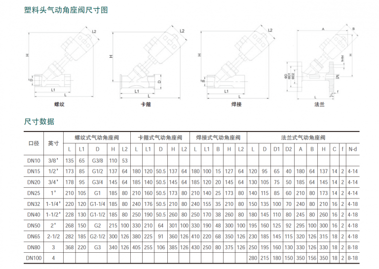 塑料头气动角座阀尺寸图-768x546-1.png