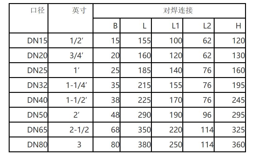 焊接式气动角座阀尺寸图2-6.png