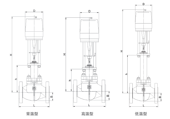 电动单座调节阀尺寸图11.jpg