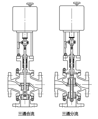 电动三通调节阀 三通分流/合流